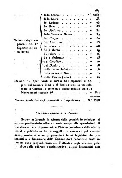 Bollettino di notizie statistiche ed economiche d'invenzioni e scoperte