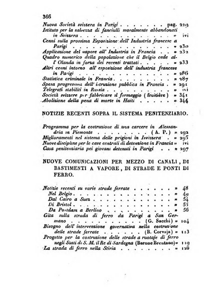 Bollettino di notizie statistiche ed economiche d'invenzioni e scoperte