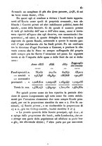 giornale/BVE0269728/1839/unico/00000437