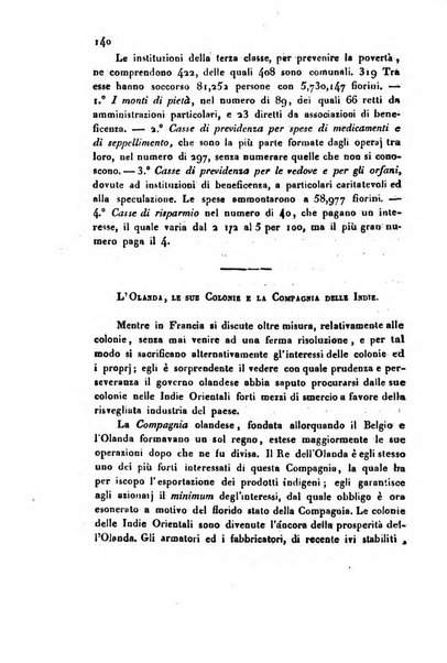 Bollettino di notizie statistiche ed economiche d'invenzioni e scoperte