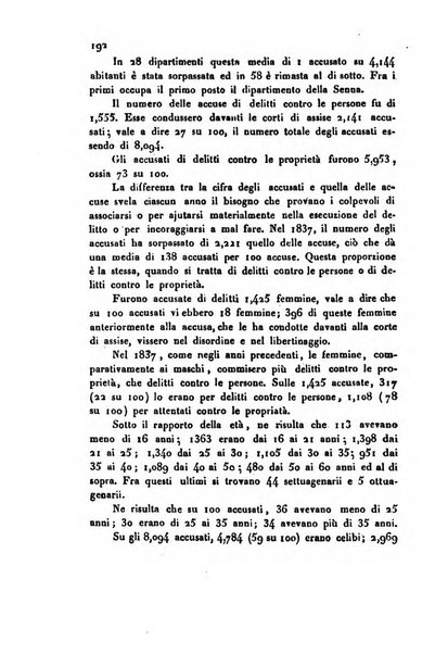 Bollettino di notizie statistiche ed economiche d'invenzioni e scoperte