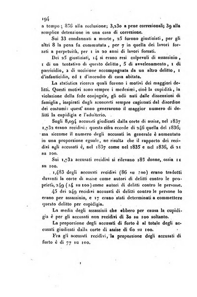 Bollettino di notizie statistiche ed economiche d'invenzioni e scoperte