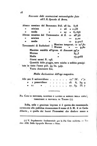 Bollettino di notizie statistiche ed economiche d'invenzioni e scoperte