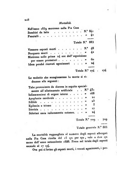 Bollettino di notizie statistiche ed economiche d'invenzioni e scoperte