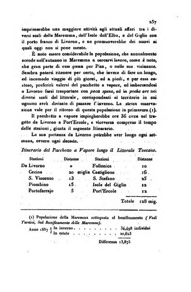 Bollettino di notizie statistiche ed economiche d'invenzioni e scoperte