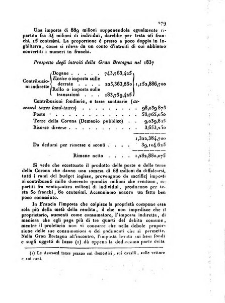 Bollettino di notizie statistiche ed economiche d'invenzioni e scoperte