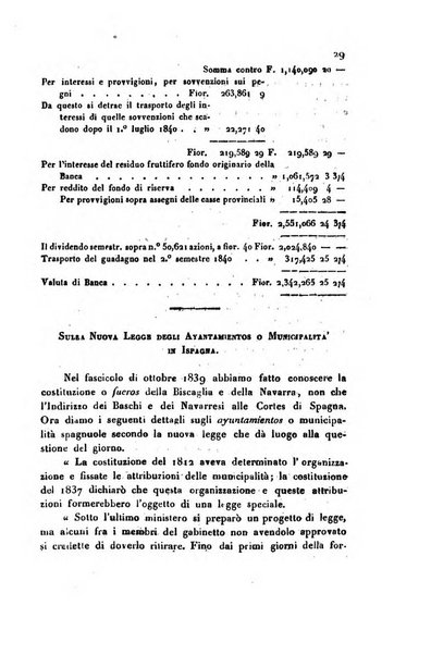 Bollettino di notizie statistiche ed economiche d'invenzioni e scoperte