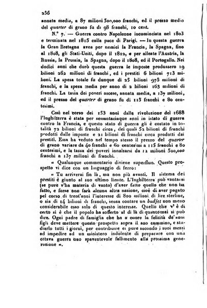 Bollettino di notizie statistiche ed economiche d'invenzioni e scoperte