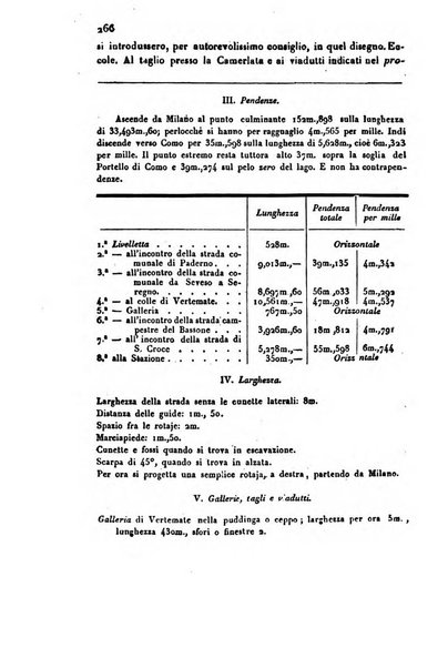 Bollettino di notizie statistiche ed economiche d'invenzioni e scoperte