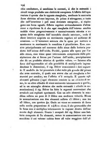 Bollettino di notizie statistiche ed economiche d'invenzioni e scoperte