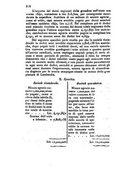 Bollettino di notizie statistiche ed economiche d'invenzioni e scoperte