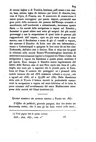 Bollettino di notizie statistiche ed economiche d'invenzioni e scoperte