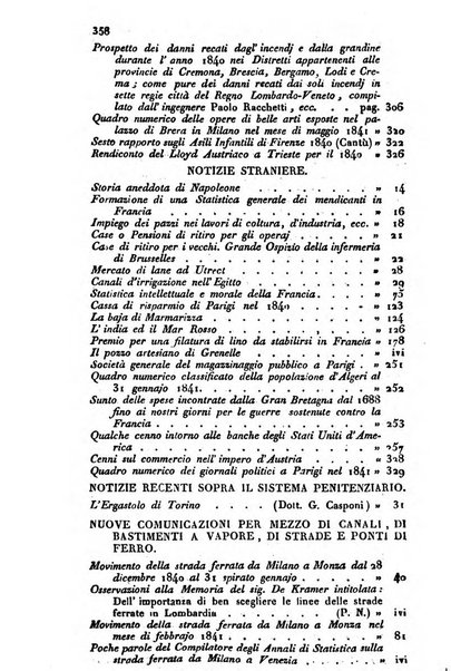 Bollettino di notizie statistiche ed economiche d'invenzioni e scoperte