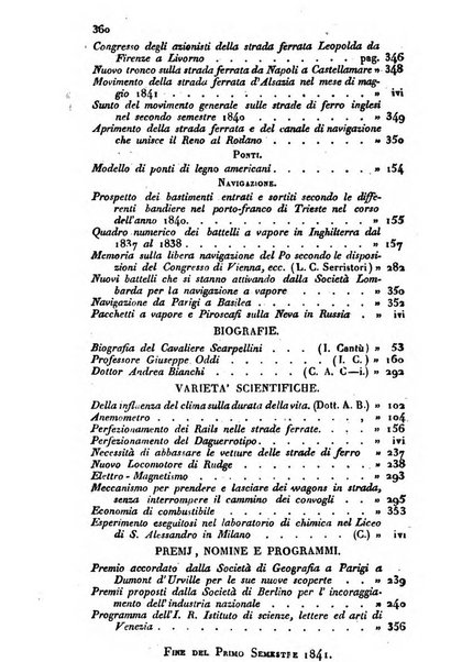 Bollettino di notizie statistiche ed economiche d'invenzioni e scoperte