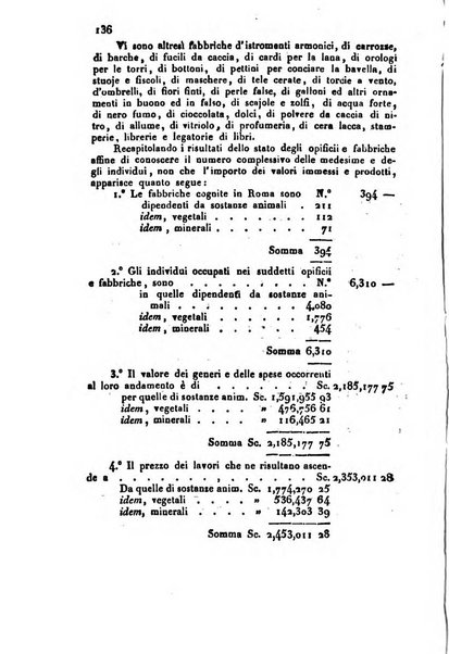 Bollettino di notizie statistiche ed economiche d'invenzioni e scoperte