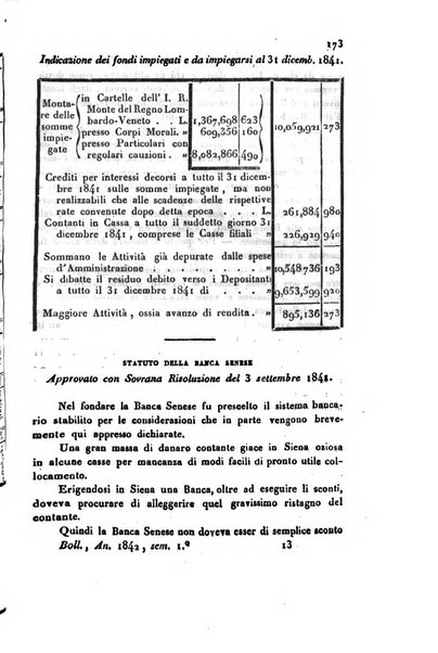 Bollettino di notizie statistiche ed economiche d'invenzioni e scoperte