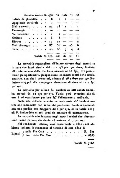 Bollettino di notizie statistiche ed economiche d'invenzioni e scoperte