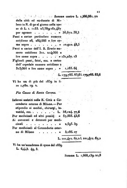 Bollettino di notizie statistiche ed economiche d'invenzioni e scoperte