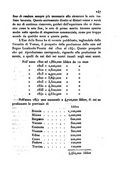 Bollettino di notizie statistiche ed economiche d'invenzioni e scoperte