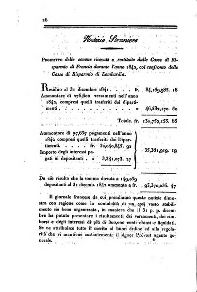 Bollettino di notizie statistiche ed economiche d'invenzioni e scoperte