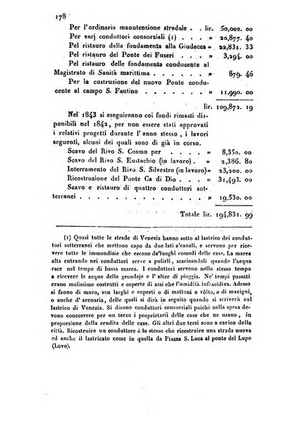 Bollettino di notizie statistiche ed economiche d'invenzioni e scoperte