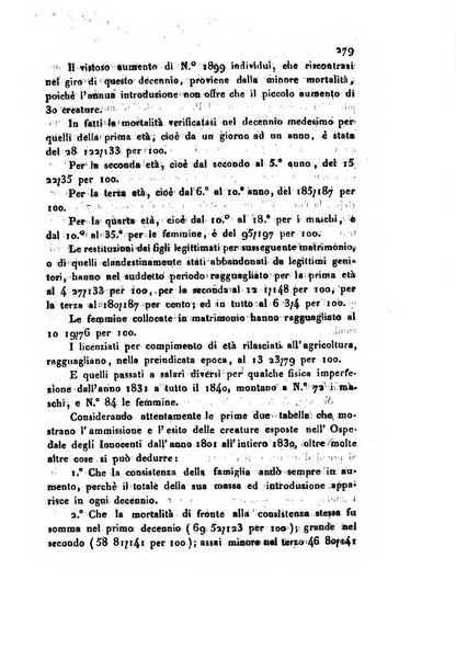 Bollettino di notizie statistiche ed economiche d'invenzioni e scoperte