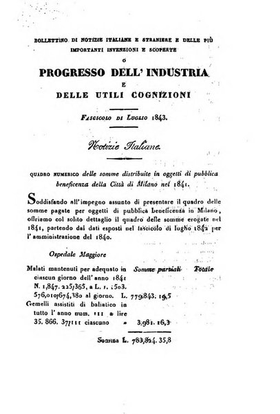 Bollettino di notizie statistiche ed economiche d'invenzioni e scoperte