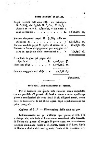 Bollettino di notizie statistiche ed economiche d'invenzioni e scoperte