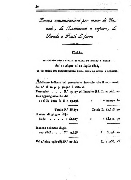 Bollettino di notizie statistiche ed economiche d'invenzioni e scoperte