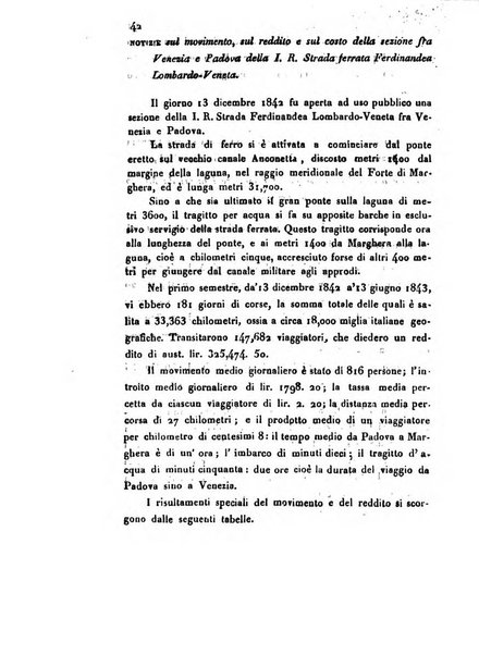 Bollettino di notizie statistiche ed economiche d'invenzioni e scoperte