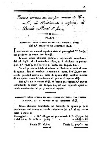 Bollettino di notizie statistiche ed economiche d'invenzioni e scoperte