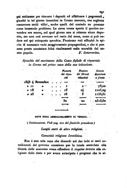 Bollettino di notizie statistiche ed economiche d'invenzioni e scoperte