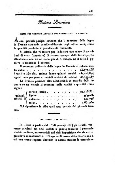 Bollettino di notizie statistiche ed economiche d'invenzioni e scoperte