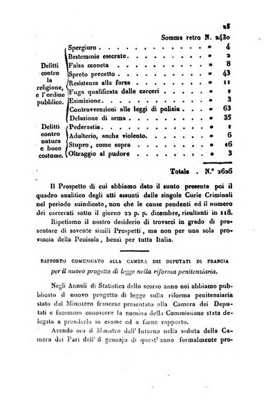 Bollettino di notizie statistiche ed economiche d'invenzioni e scoperte