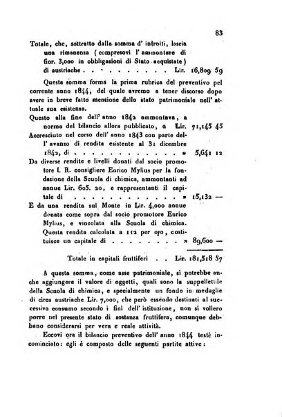 Bollettino di notizie statistiche ed economiche d'invenzioni e scoperte