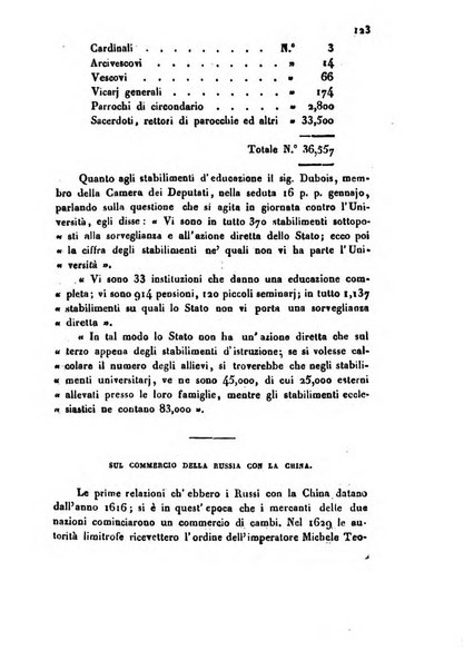 Bollettino di notizie statistiche ed economiche d'invenzioni e scoperte