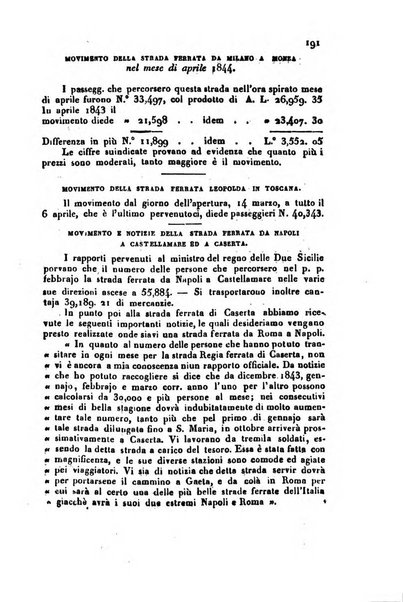 Bollettino di notizie statistiche ed economiche d'invenzioni e scoperte