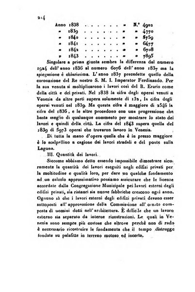 Bollettino di notizie statistiche ed economiche d'invenzioni e scoperte