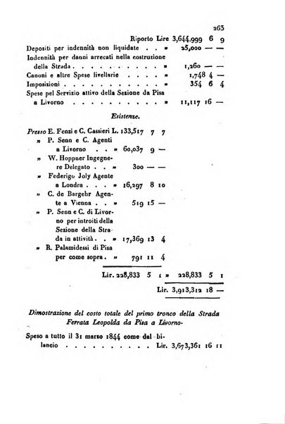 Bollettino di notizie statistiche ed economiche d'invenzioni e scoperte