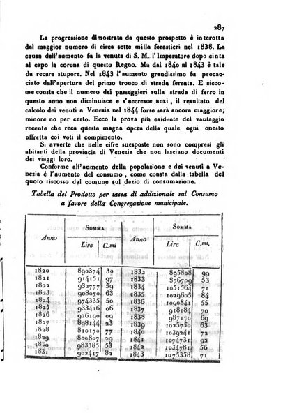 Bollettino di notizie statistiche ed economiche d'invenzioni e scoperte