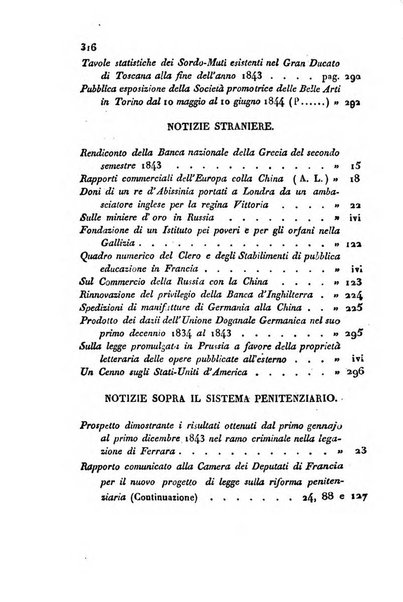 Bollettino di notizie statistiche ed economiche d'invenzioni e scoperte