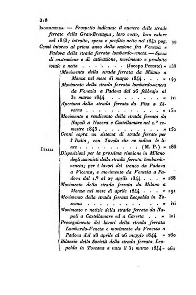 Bollettino di notizie statistiche ed economiche d'invenzioni e scoperte