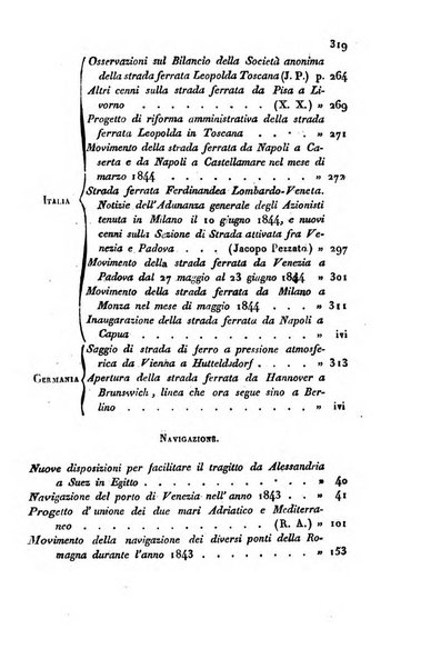 Bollettino di notizie statistiche ed economiche d'invenzioni e scoperte