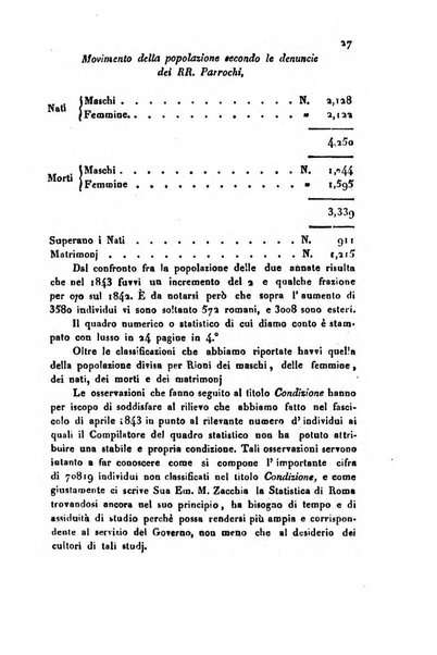 Bollettino di notizie statistiche ed economiche d'invenzioni e scoperte