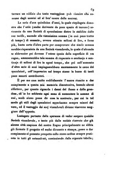 Bollettino di notizie statistiche ed economiche d'invenzioni e scoperte