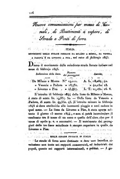 Bollettino di notizie statistiche ed economiche d'invenzioni e scoperte