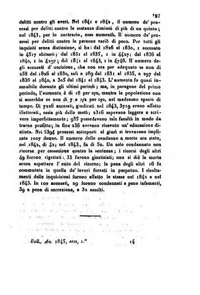 Bollettino di notizie statistiche ed economiche d'invenzioni e scoperte