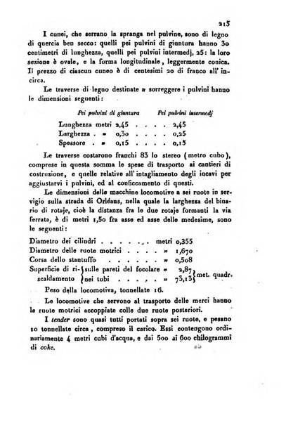 Bollettino di notizie statistiche ed economiche d'invenzioni e scoperte