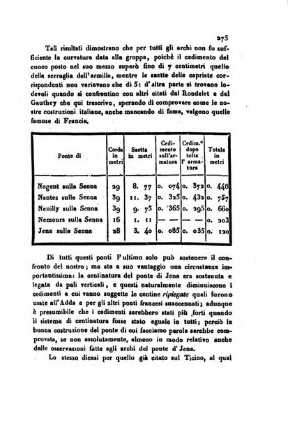 Bollettino di notizie statistiche ed economiche d'invenzioni e scoperte