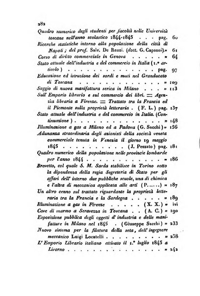 Bollettino di notizie statistiche ed economiche d'invenzioni e scoperte